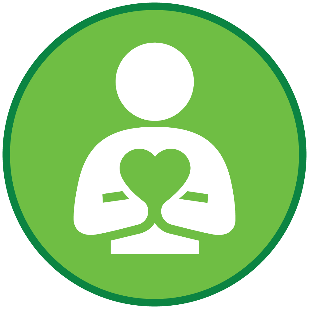 Wellbeing